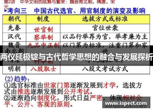 两仪延极锭与古代哲学思想的融合与发展探析