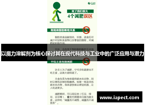 以魔力溶解剂为核心探讨其在现代科技与工业中的广泛应用与潜力